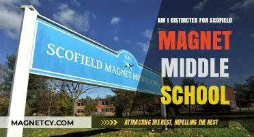 Exploring Schofield Magnet Middle School: Your Guide to District Eligibility