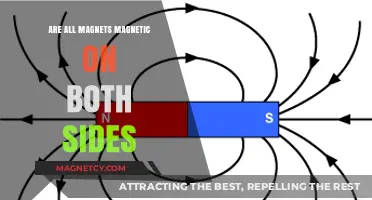 Exploring Magnetism: Are All Magnets Magnetic on Both Sides?