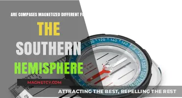Navigating the Southern Hemisphere: How Compasses Adapt to Magnetic Variations