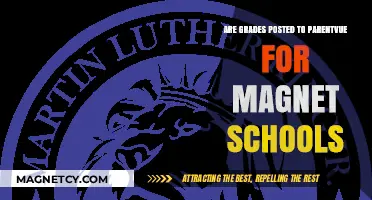 Exploring Magnet School Grade Posting on ParentVue: A Comprehensive Guide