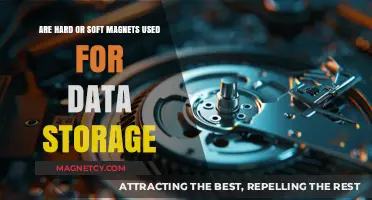 Hard vs. Soft Magnets: Which Powers Modern Data Storage Solutions?