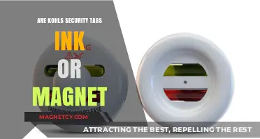 Unveiling the Mystery: Kohl's Security Tags - Ink or Magnet?