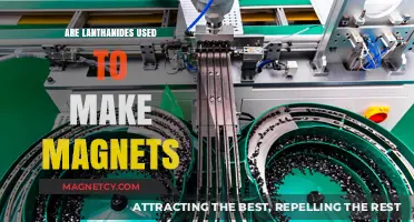 Lanthanides in Magnet Manufacturing: Unlocking Powerful Magnetic Properties
