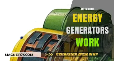 Exploring the Science Behind Magnet Energy Generators: Do They Really Work?