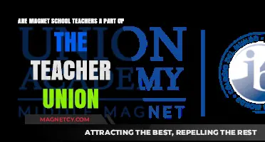 Union Membership for Magnet School Teachers: A Comprehensive Overview