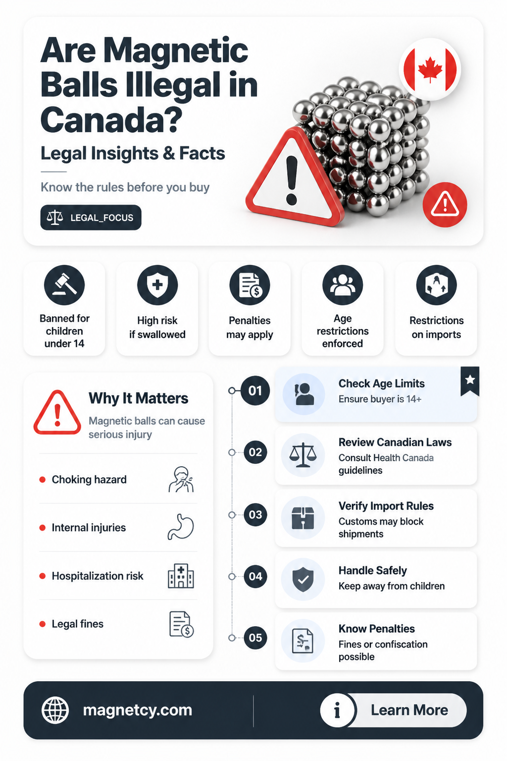 are magnetic balls illegal in canada