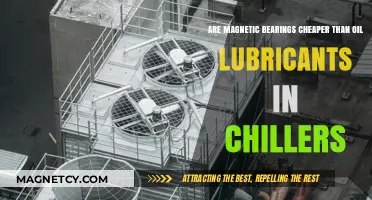 Cost Comparison: Magnetic Bearings vs. Oil Lubricants in Chillers