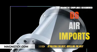 Understanding Magnetic Couplings: Are They Classified as DG Air Imports?