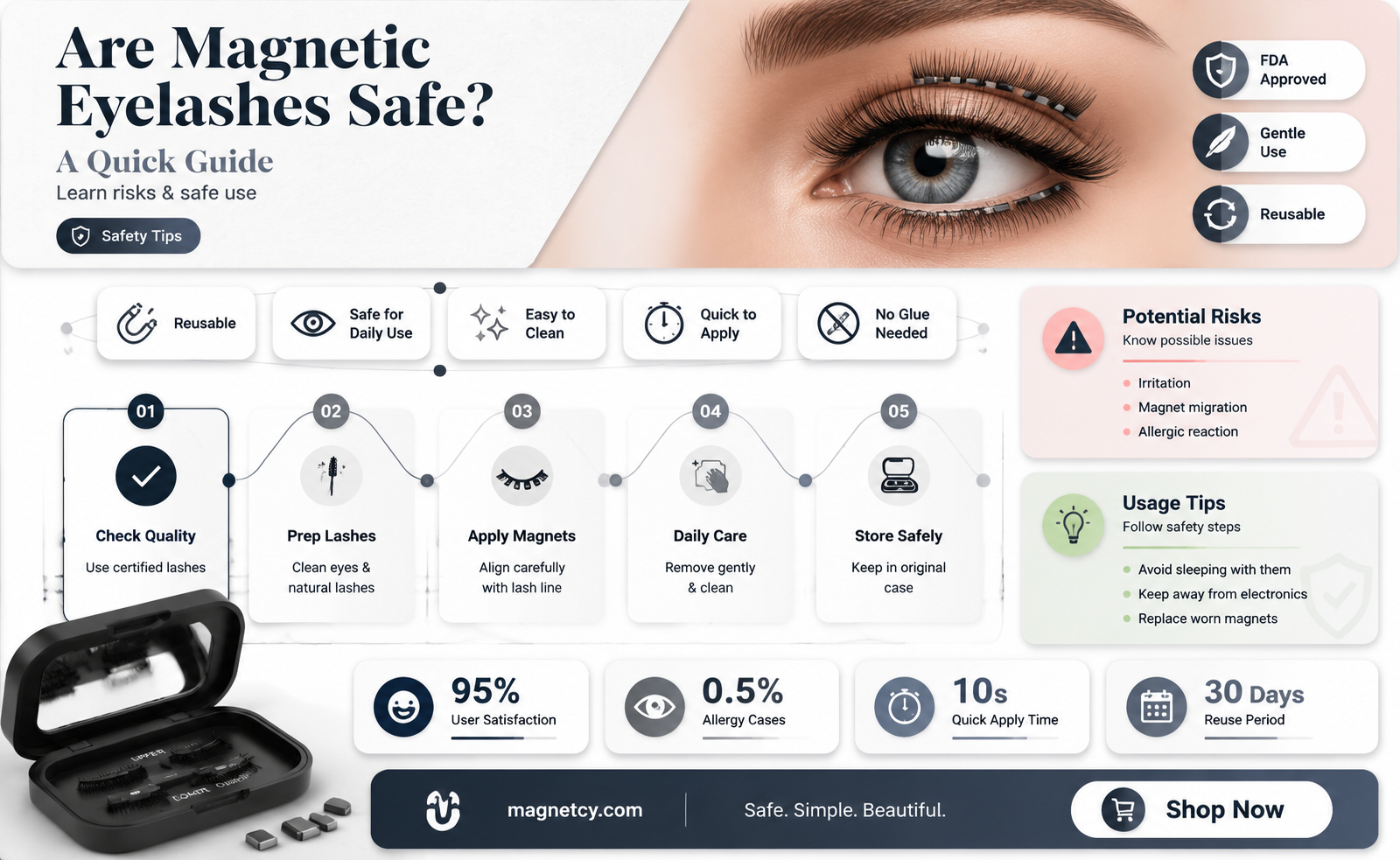 are magnetic eyelashes safe to use