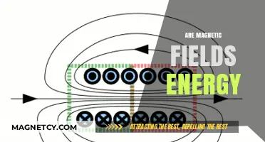 Unveiling the Energetic Nature of Magnetic Fields: A Deep Dive