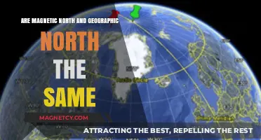 Exploring the Difference: Magnetic North vs. Geographic North