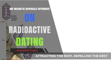 Unraveling the Link: Magnetic Reversals and Radioactive Dating