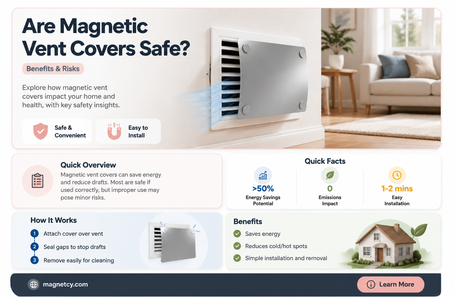 are magnetic vent covers safe to use