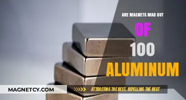Unveiling the Truth: Are Magnets Really Made from 100% Aluminum?