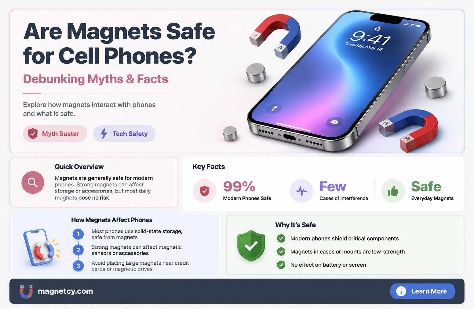 are magnets safe to use on cell phones