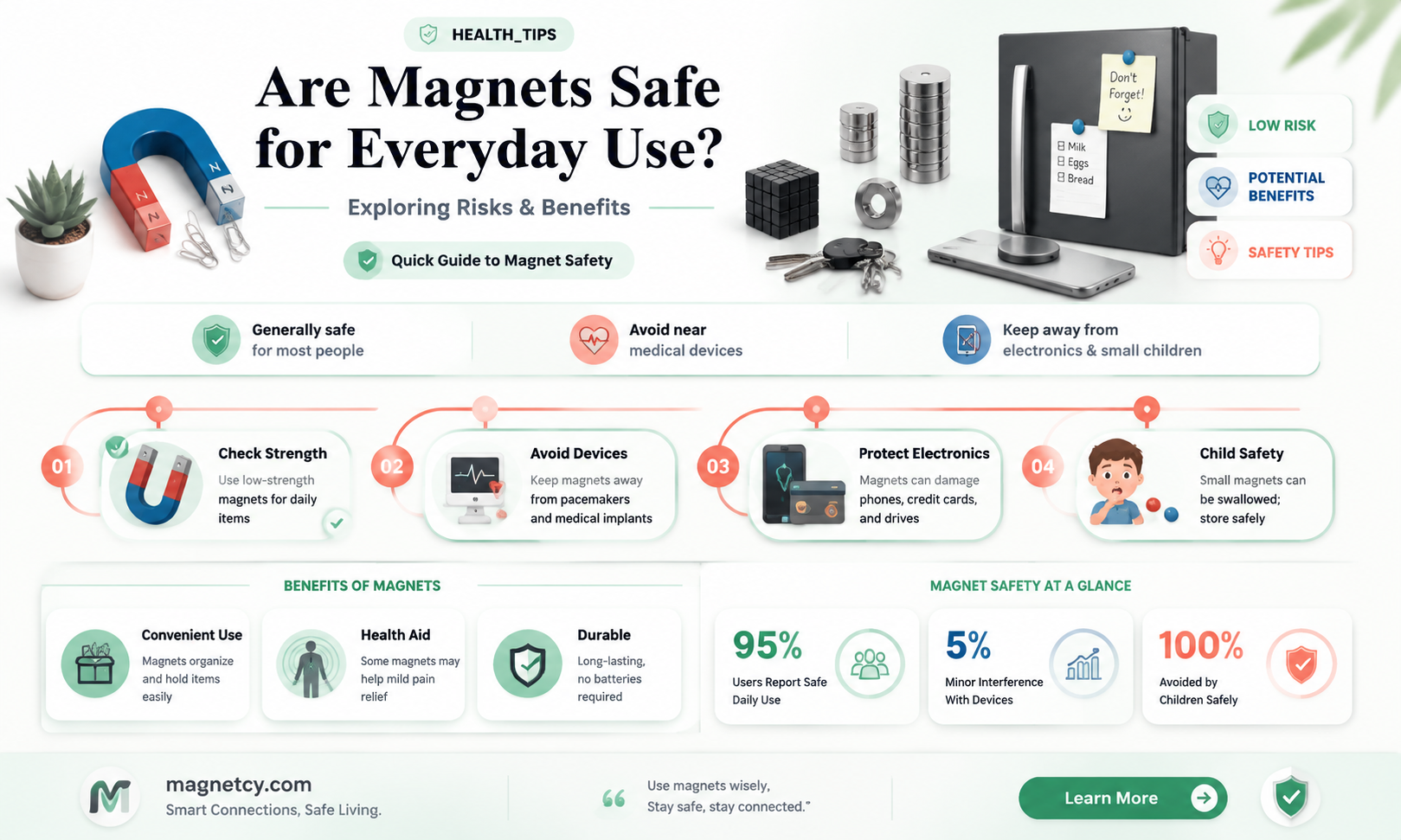 are magnets safe for regular use