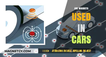 Magnets in Cars: Unseen Forces Powering Modern Automotive Technology