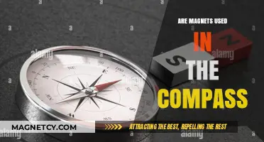 How Magnets Guide Navigation in Traditional Compass Technology