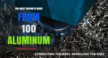 Unveiling the Truth: Are Most Magnets Really 100% Aluminum?