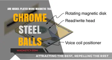 Exploring Magnetism: Nickel Plated vs Chrome Steel Balls