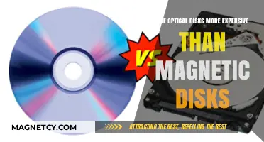 Comparing Costs: Optical vs. Magnetic Disks - Which is More Expensive?