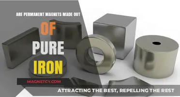 Exploring Magnetism: The Truth About Iron in Permanent Magnets