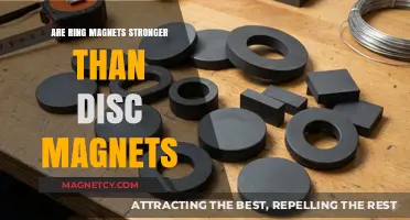 Exploring Magnet Strength: Ring vs. Disc Magnets Compared