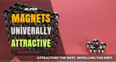 Are Sphere Magnets Universally Attractive? Exploring Magnetic Properties and Limitations