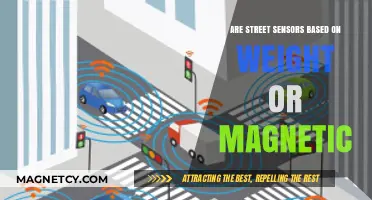 Exploring the Science Behind Street Sensors: Weight vs. Magnetic