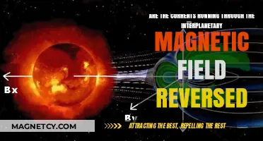 Interplanetary Magnetic Field Currents: A Reversal in Progress?