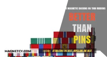 Magnetic Backing vs Pins: Which is Better for Thin Ribbons?