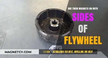 Exploring Flywheel Design: Do Both Sides Have Magnets?
