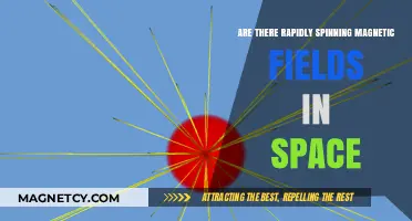 Unveiling the Cosmic Dance: Rapidly Spinning Magnetic Fields in Space