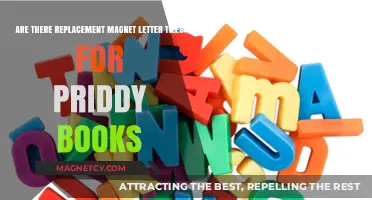Finding Replacement Magnet Letter Tiles for Priddy Books: A Comprehensive Guide