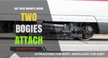 Understanding Bogie Magnets: The Invisible Force Behind Train Connections