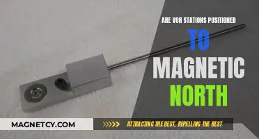 Exploring the Alignment of VOR Stations with Magnetic North