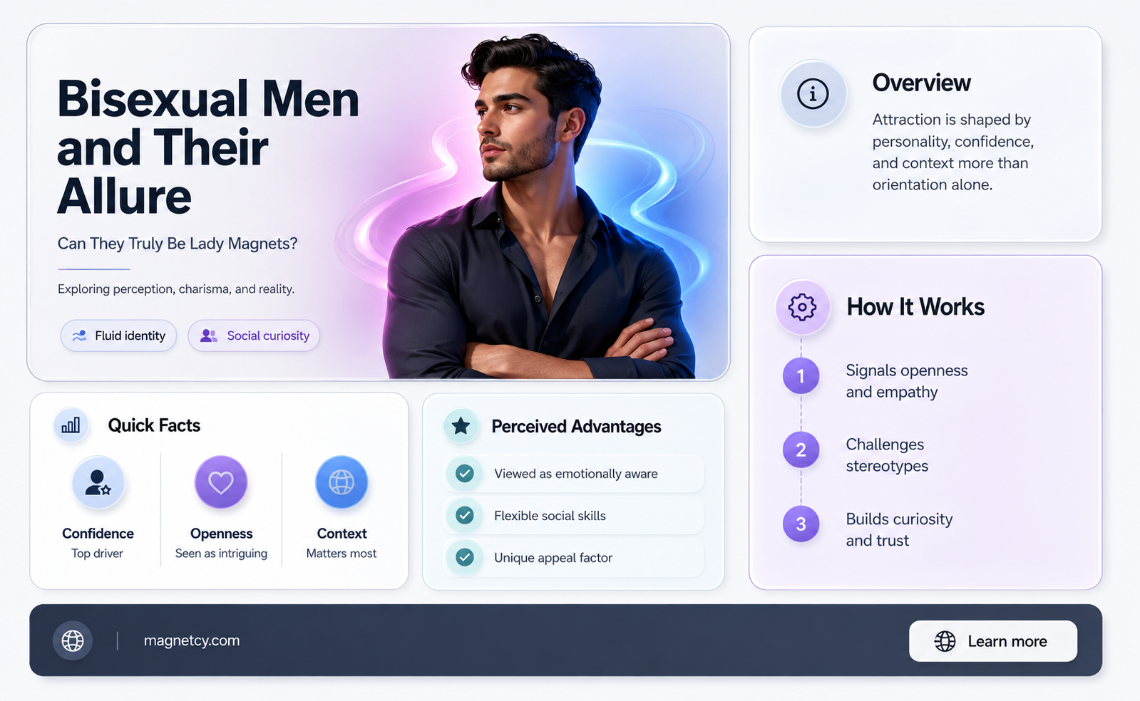 can a bisexual guy be a lady magnet