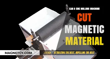 CNC Milling Magnetic Materials: Challenges, Techniques, and Best Practices