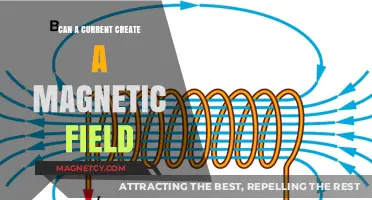 How Electric Currents Generate Magnetic Fields: Unveiling the Science Behind It