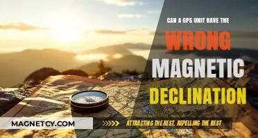 GPS Magnetic Declination Errors: Are Your Readings Misleading You?