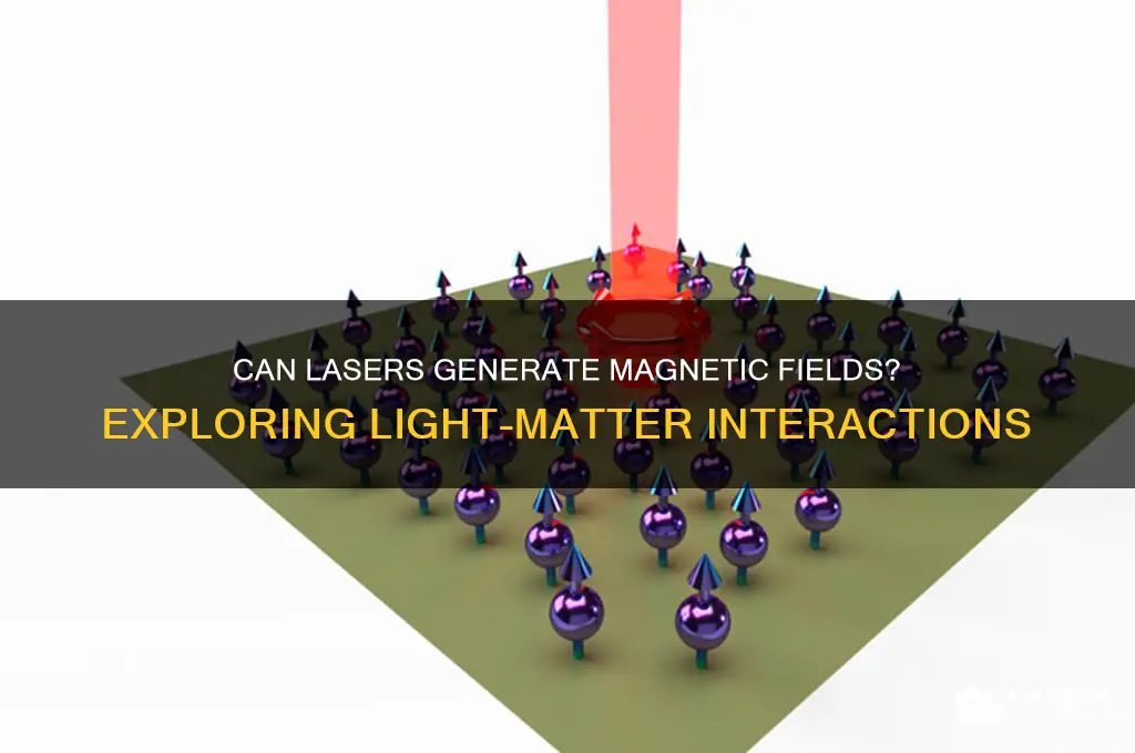 can a laser produce a magnetic field