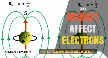 Magnetic Influence: How Magnets Interact with Electrons Explained