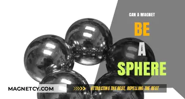 Spherical Magnets: Exploring the Possibility of Round Magnetic Shapes