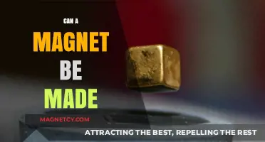 Creating Magnets: Methods, Materials, and the Science Behind Magnetism