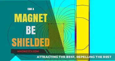 Shielding Magnets: Techniques to Block Magnetic Fields Effectively
