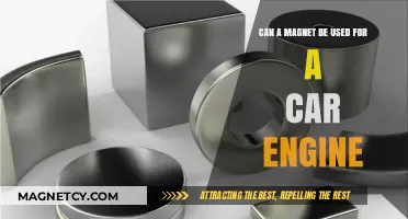 Magnets in Car Engines: Potential Benefits and Practical Applications