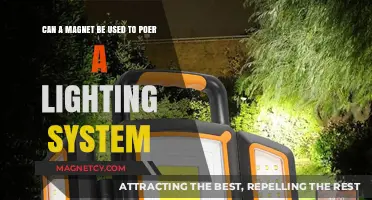 Magnetic Power: Can Magnets Fuel Sustainable Lighting Systems?
