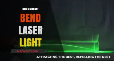 Magnetic Fields and Laser Light: Exploring the Possibility of Bending Beams