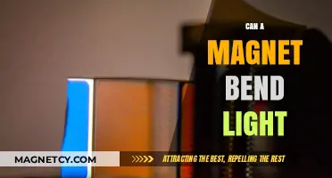 Magnetic Fields and Light: Exploring the Possibility of Bending Light