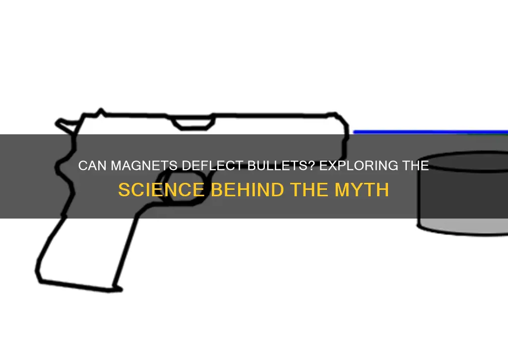 can a magnet curve a bullet